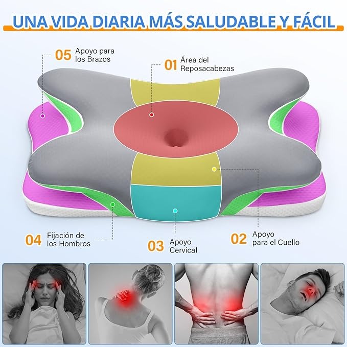 Luna - Almohada Ergonómica