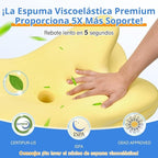 Luna - Almohada Ergonómica