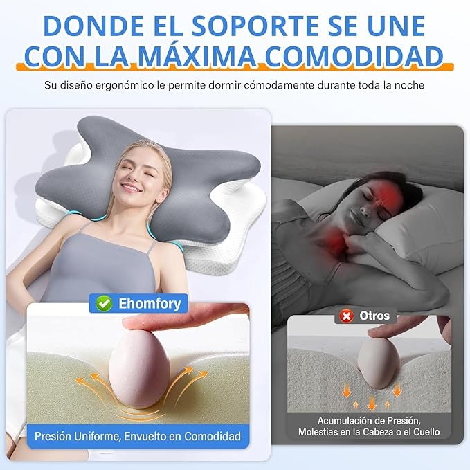 Luna - Almohada Ergonómica